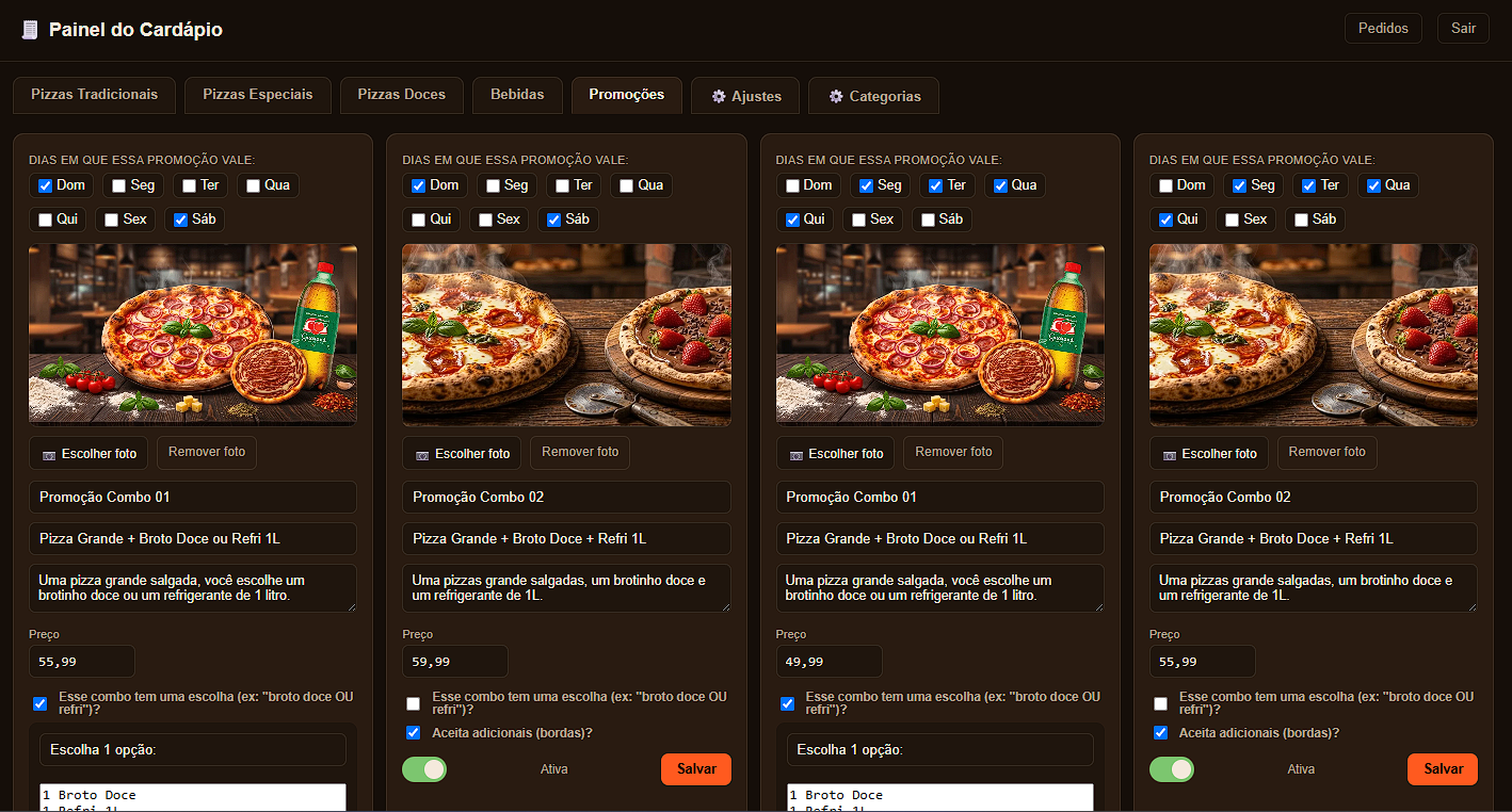 Painel de edição de promoções e combos